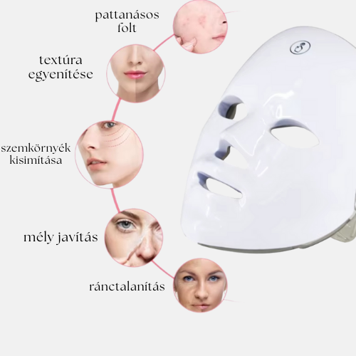 LED Fényterápiás Arcmaszk